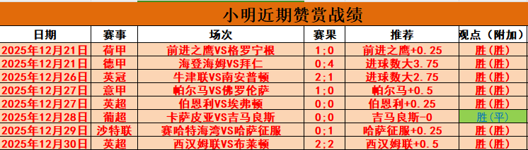 杏彩体育,最新版下载,资讯,杏彩体育平台官网入口,杏彩体育官方网站,杏彩体育平台首页官网入口,杏彩体育app最新版下载