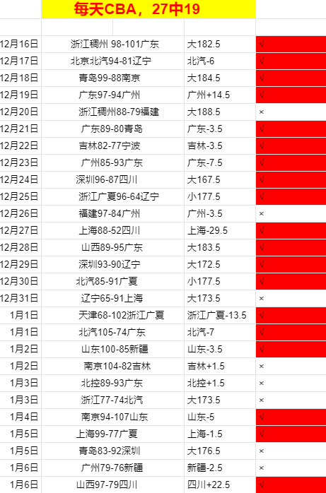 杏彩体育,最新版下载,资讯,杏彩体育平台官网入口,杏彩体育官方网站,杏彩体育平台首页官网入口,杏彩体育app最新版下载