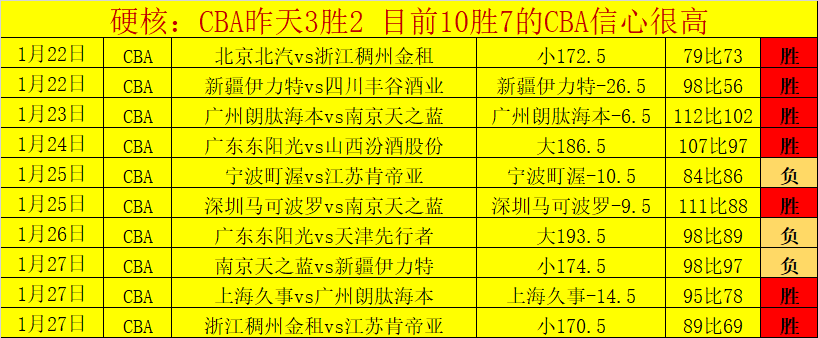 河南客场连,平未胜,点球战败落,杏彩体育平台官网入口,杏彩体育官方网站,杏彩体育平台首页官网入口,杏彩体育app最新版下载