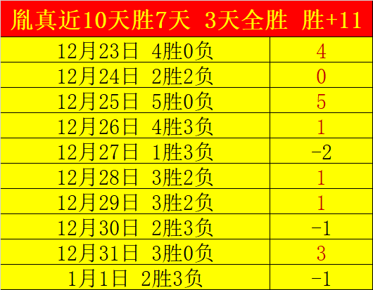 哈裏凱恩概,杏彩体育app最新版下载,杏彩体育平台官网入口,杏彩体育平台官网入口,杏彩体育官方网站,杏彩体育平台首页官网入口,杏彩体育app最新版下载