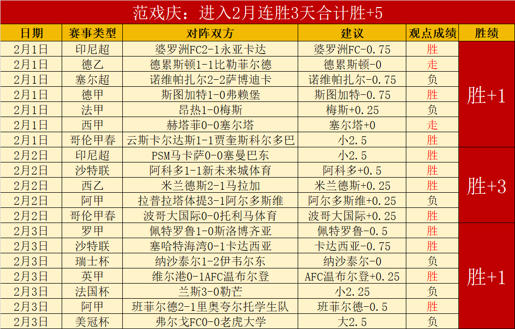 大乐透期号,专家推荐,质合分析前,杏彩体育平台官网入口,杏彩体育官方网站,杏彩体育平台首页官网入口,杏彩体育app最新版下载