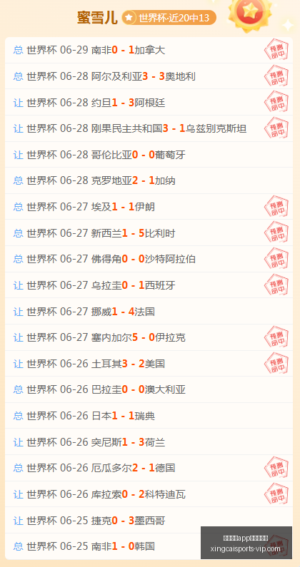 推荐,南非对决加,拿大,杏彩体育官网,杏彩体育App,杏彩体育下载,杏彩体育直播,杏彩体育娱乐