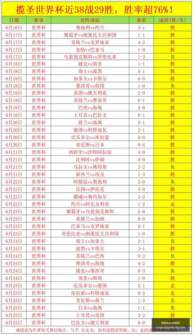 杏彩体育最,新版下载,杏彩体育app最新版下载,杏彩体育官网,杏彩体育App,杏彩体育下载,杏彩体育直播,杏彩体育娱乐