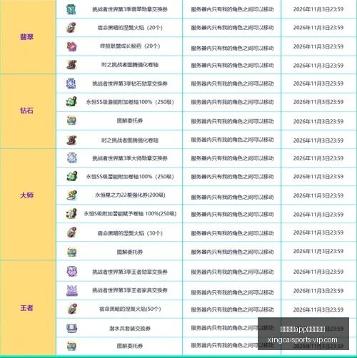 杏彩体育最,新版下载,杏彩体育app最新版下载,杏彩体育官网,杏彩体育App,杏彩体育下载,杏彩体育直播,杏彩体育娱乐