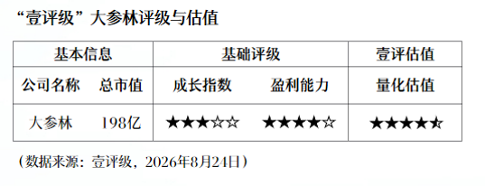 华为鸿蒙 7发布：余承东预告三折叠新机 2，全场景新品发布会前瞻攻略