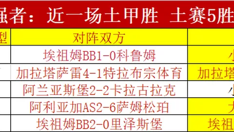 中超对决双方关键球员互换，实力对比分析