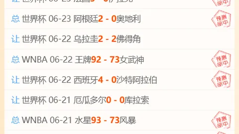 足球攻略周六071世界杯前瞻：阿尔及利亚对决奥地利，独家推荐解析