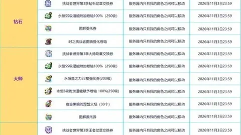 杏彩体育最新版下载 060353 3