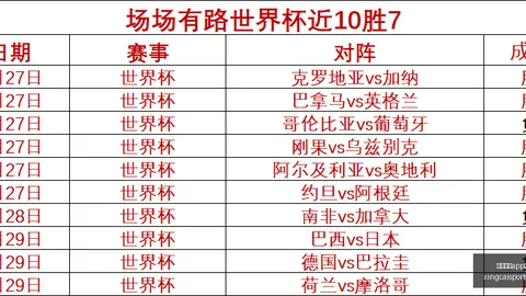杏彩体育app最新版下载杏彩体育官网数据冲到061246